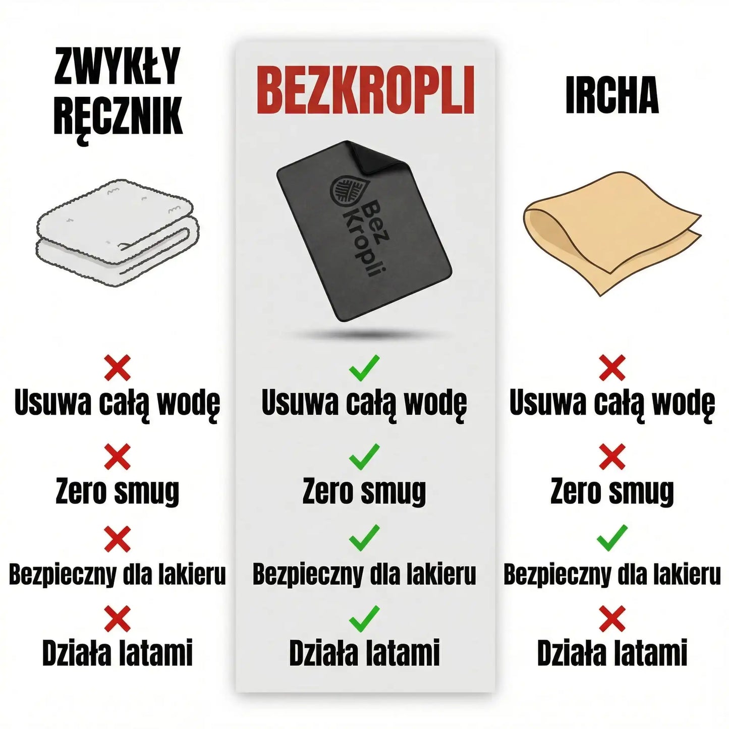 BezKropli XXL