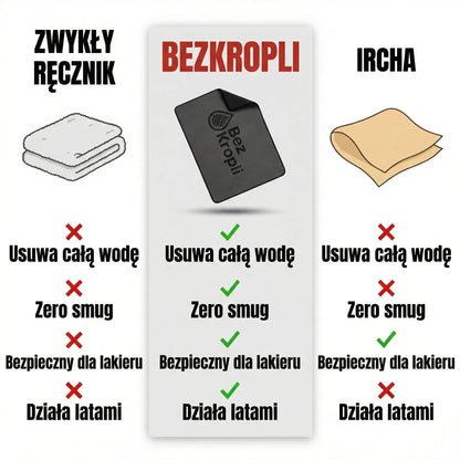 BezKropli XXL